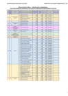 Vista preliminar de documento resultados final 728