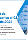 Vista preliminar de documento REPORTE 1.12.2024