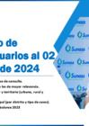 Vista preliminar de documento REPORTE 2.12.2024