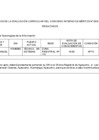 Vista preliminar de documento 21. RESULTADOS DE LA EVALUACIÓN DE CV