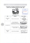 Vista preliminar de documento Plan Anual de Trabajo Archivistico(PATA) del Archivo Central del Gobierno Regional de Lima 2025