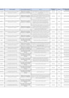 Vista preliminar de documento DSAT - Registro de Sanciones de la Dirección de Sanciones en Transportes (actualizado diciembre 2024)