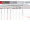 Vista preliminar de documento [ Ver Cuadro de Meritos PRELIMINAR Asistente Social ] 17-12-2024