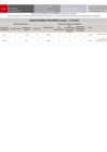 Vista preliminar de documento [ Ver Cuadro de Meritos PRELIMINAR Contador ] 17-12-2024