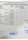 Vista preliminar de documento Resultados Evaluaciòn Curricular ASISTENTE EJECUTIVO