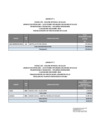 Vista preliminar de documento Anexo RJ 194-2024