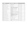 Vista preliminar de documento ORH Anexo NOVIEMBRE 2024 - INGRESOS