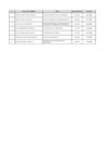 Vista preliminar de documento ORH Anexo NOVIEMBRE 2024 - CESE