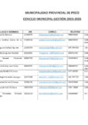 Vista preliminar de documento CONCEJO MUNICIPAL GESTION 2023-2026