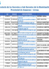 Vista preliminar de documento CORREOS DE FUNCIONARIOS 2024