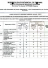 Vista preliminar de documento Evaluación de Integrantes de COPROSEC ESPINAR II Trimestre