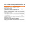 Vista preliminar de documento Propuesta de agenda 2021