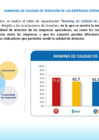 Vista preliminar de documento Actividades de setiembre