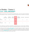 Vista preliminar de documento Junin Ugel Junin
