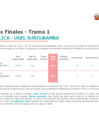 Vista preliminar de documento Junin Ugel Satipo