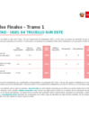 Vista preliminar de documento Lima Provincias Ugel 14 Oyon