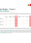 Vista preliminar de documento San Martin Ugel Lamas