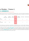 Vista preliminar de documento Tumbes Ugel Tumbes