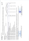 Vista preliminar de documento Anexo N° 06: Aprobación de Modificaciones al Cuadro Multianual de Necesidades N° 00000019