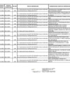 Vista preliminar de documento PROVEEDORES, CALIDAD Y CANTIDAD - NOVIEMBRE 2024