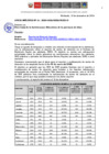 Vista preliminar de documento Oficio Múltiple N° 360-2024-GRA/GREA-UGELI-D