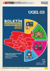 Vista preliminar de documento Boletín Estadístico 2023 - UGEL 03 - VIGENTE