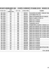 Vista preliminar de documento Cheques Girados CUT  Noviembre  2024