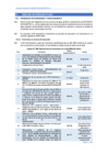 Vista preliminar de documento ETF EMAPA SAN MARTIN - Pag. 195-443