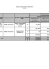 Vista preliminar de documento RVM N° 00122-2024-DE-VRD (Anexo)
