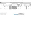 Vista preliminar de documento Anexo N 01_PACFF