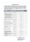 Vista preliminar de documento COMUNICADO 006-2024