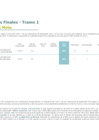 Vista preliminar de documento Formato de Puno Ugel Moho Rf