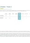 Vista preliminar de documento Formato de Puno Ugel Puno Rf