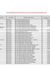 Vista preliminar de documento Transferencias 2023