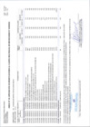 Vista preliminar de documento Anexo N° 06: Aprobación de Modificaciones al Cuadro Multianual de Necesidades N° 00000022
