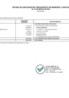 Vista preliminar de documento Información Presupuestal al 31 marzo 2024