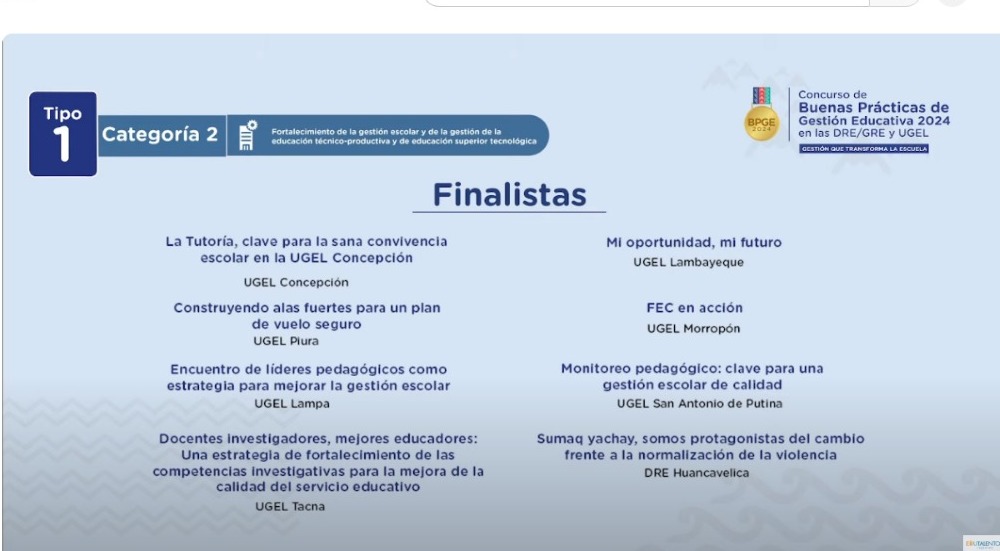 Piura brilla en el Concurso Nacional de Buenas Prácticas de Gestión Educativa 2024