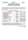 Vista preliminar de documento COMUNICADO 062-2024-CEED - CONVOCATORIA A ENCARGATURA CEBE INMACULADA DE LA PUERTA DE SAN ISIDRO