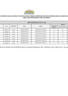 Vista preliminar de documento CUADRO DE MERITO FINAL IEI 135