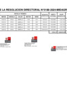 Vista preliminar de documento ANEXO 1