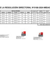 Vista preliminar de documento ANEXO 2