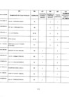 Vista preliminar de documento RCU-0564-2024-2
