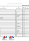 Vista preliminar de documento Propuesta de Actualización del CAP provisional R  