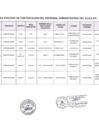 Vista preliminar de documento PLAZAS VACANTES 276 (2)