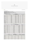 Vista preliminar de documento Indicadores de Ecoeficiencia