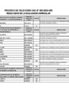 Vista preliminar de documento  Lista de Evaluacion Curricular  P.S 0003-2024-HRI 