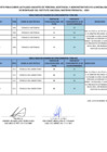 Vista preliminar de documento ABSOLUCION DE RECLAMOS CONOCIMIENTO Y FE DE ERRATAS - Publicado: 20-12-25