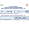 Vista preliminar de documento RESULTADOS PRELIMINARES CEBA SANTA EDELMIRA