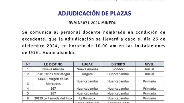 Personal Nombrado