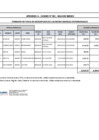 Vista preliminar de documento APENDICE A BAJA  DE BIENES - FALTANTES F]